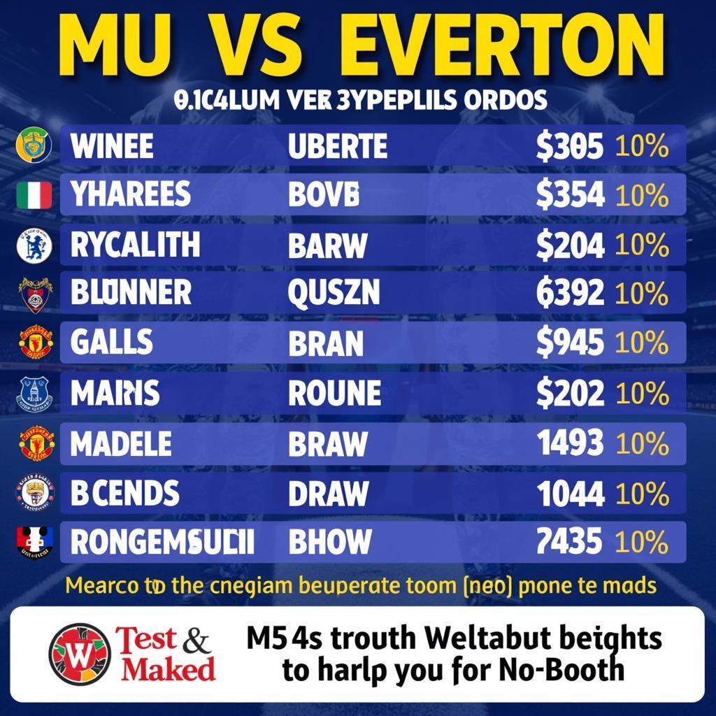 Dự đoán kết quả và soi kèo MU vs Everton