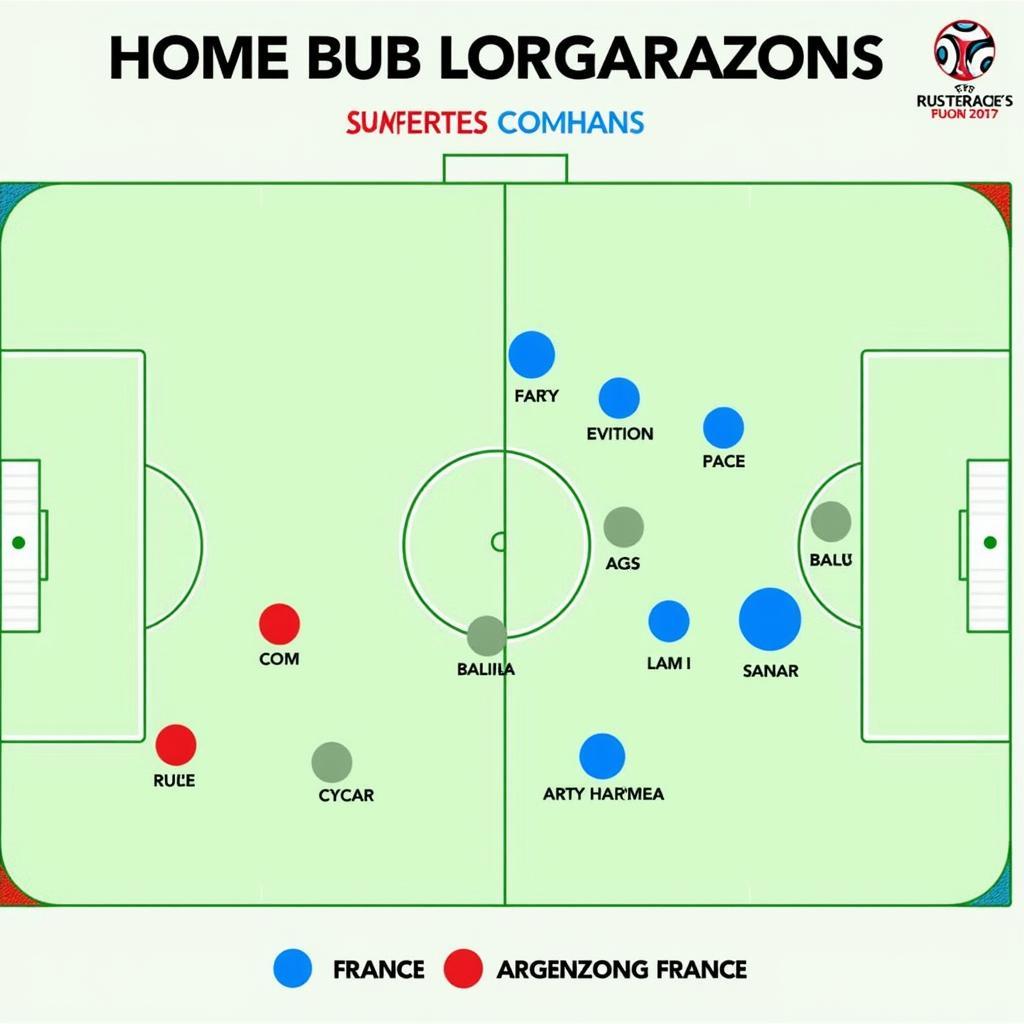 Dự đoán Pháp vs Argentina: Phân tích chiến thuật