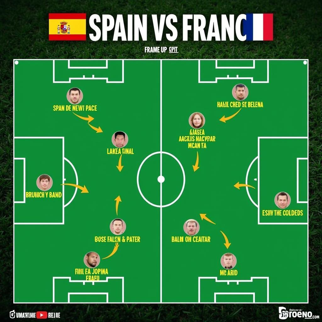 Dự đoán Tây Ban Nha vs Pháp