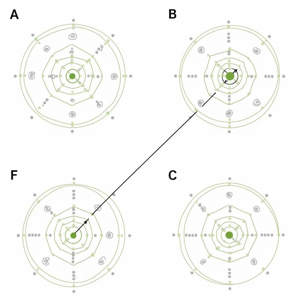 Flatten Layer Visualized