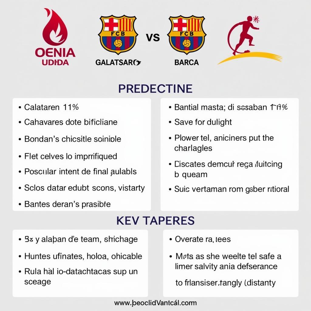 Kết luận về trận đấu Galatasaray vs Barca