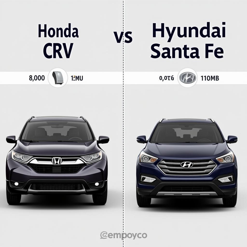 So sánh ngoại thất Honda CRV và Hyundai Santa Fe