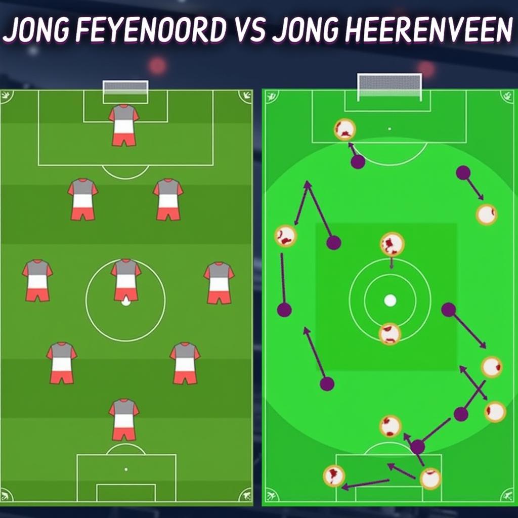 Chiến thuật dự kiến của Jong Feyenoord và Jong Heerenveen