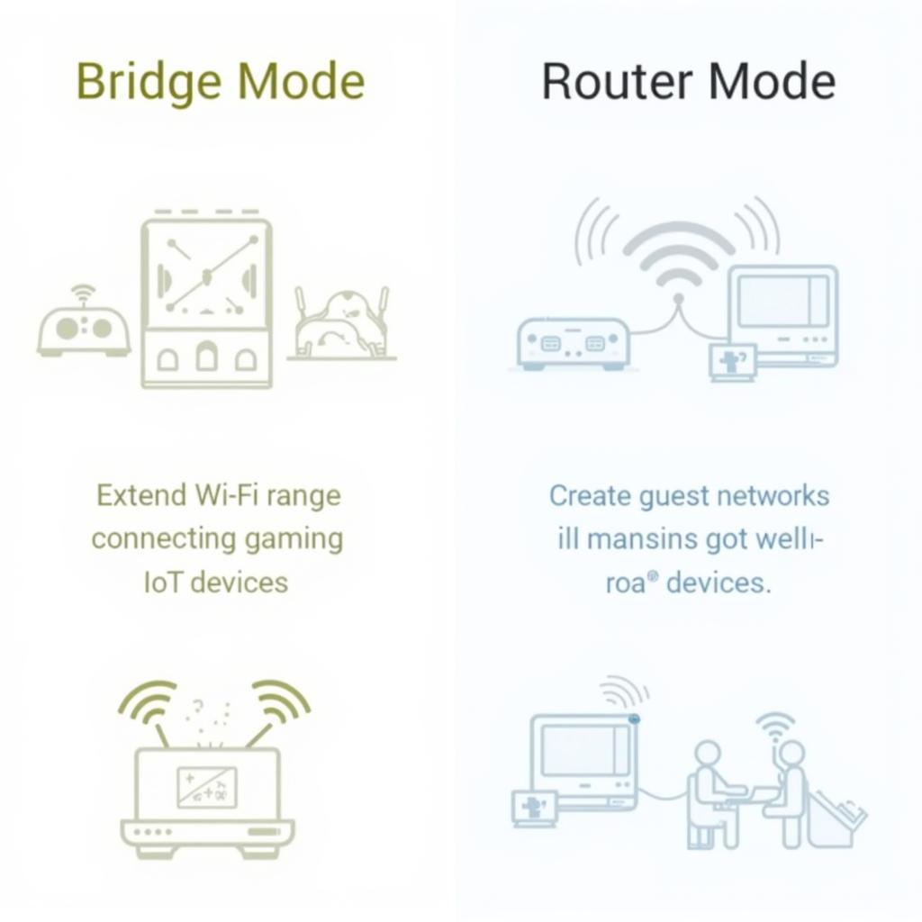 Khi nào nên dùng Bridge Mode và Router Mode