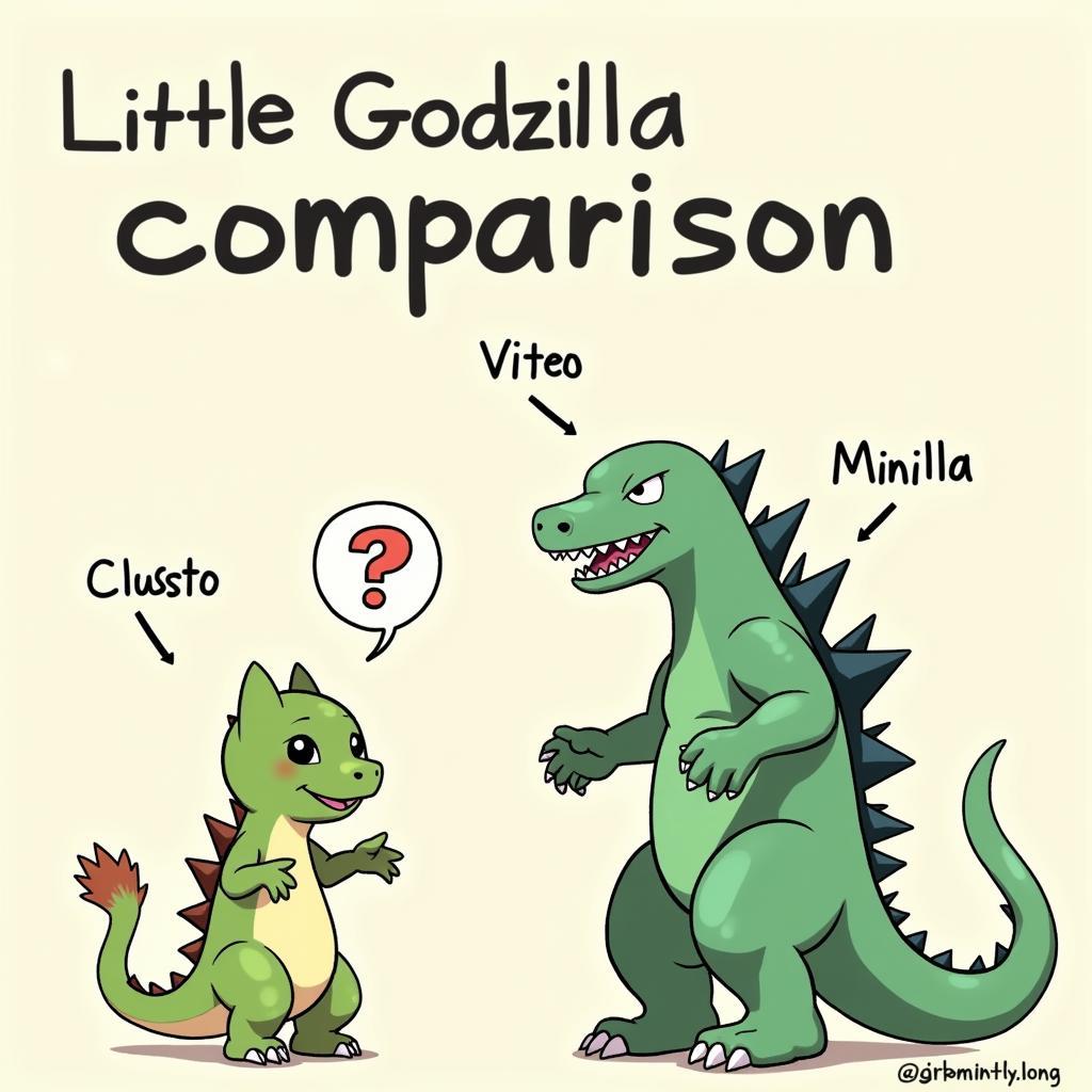 Sự khác biệt giữa Little Godzilla và Minilla