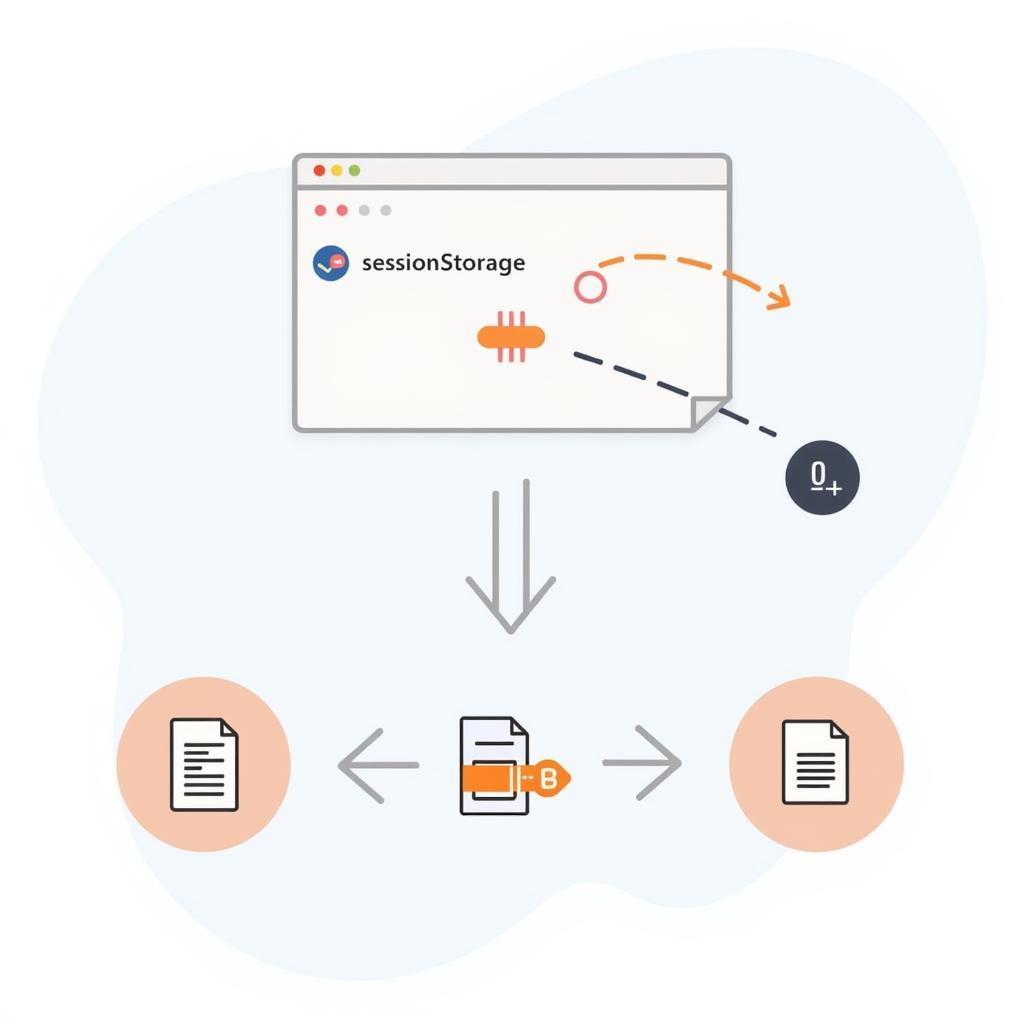 Lưu trữ dữ liệu với sessionStorage