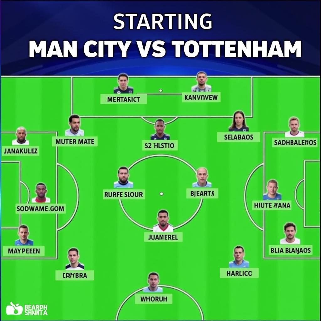 Đội hình ra sân dự kiến Man City vs Tottenham