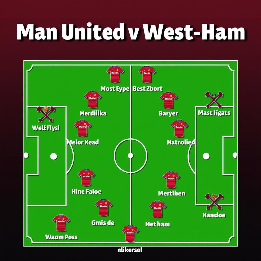 Đội hình ra sân Man United vs West Ham