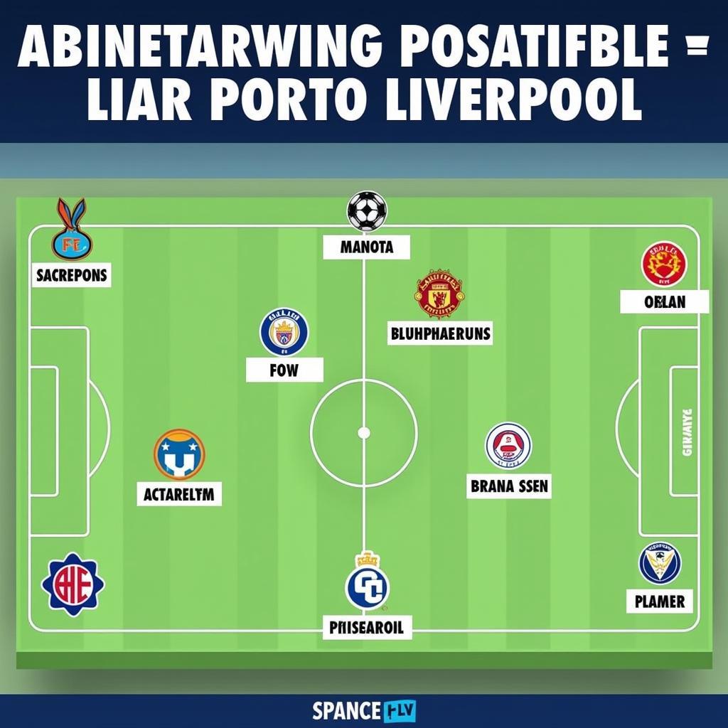 Đội hình ra sân dự kiến của Porto vs Liverpool