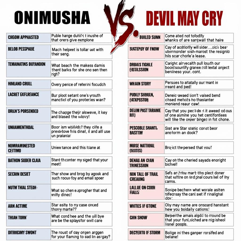 Onimusha vs Devil May Cry: Kết Luận