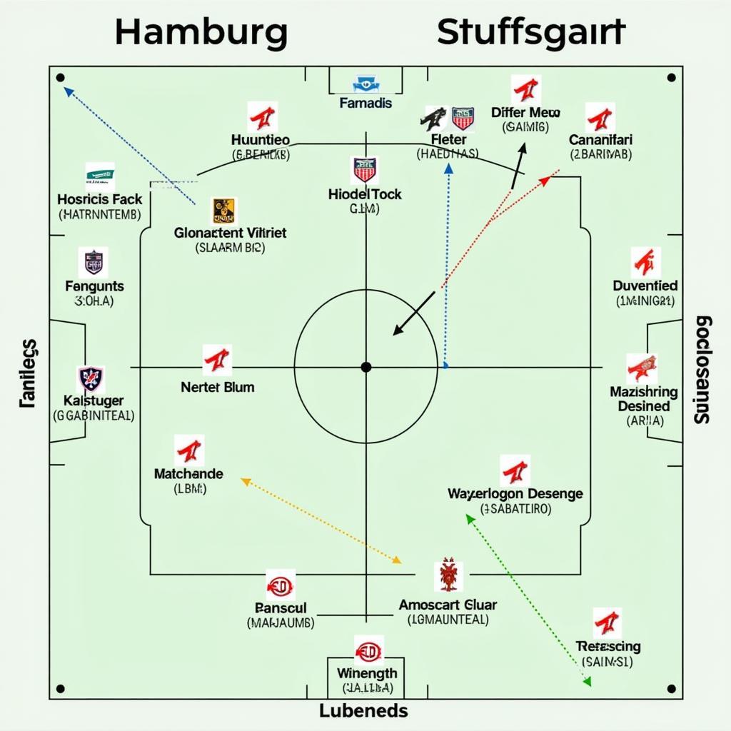 Phân tích chiến thuật Hamburg vs Stuttgart