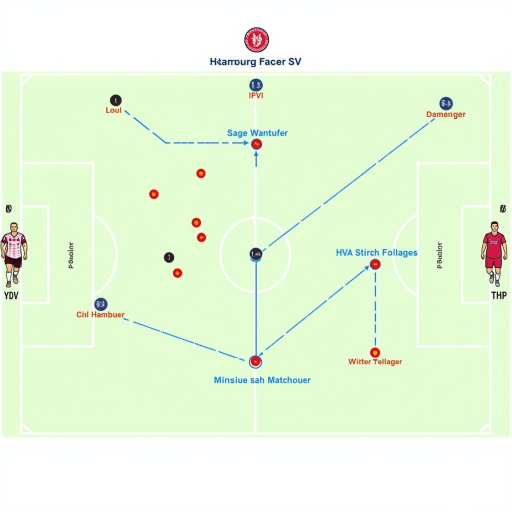 Phân tích chiến thuật trận đấu giữa Hamburger SV và St. Pauli