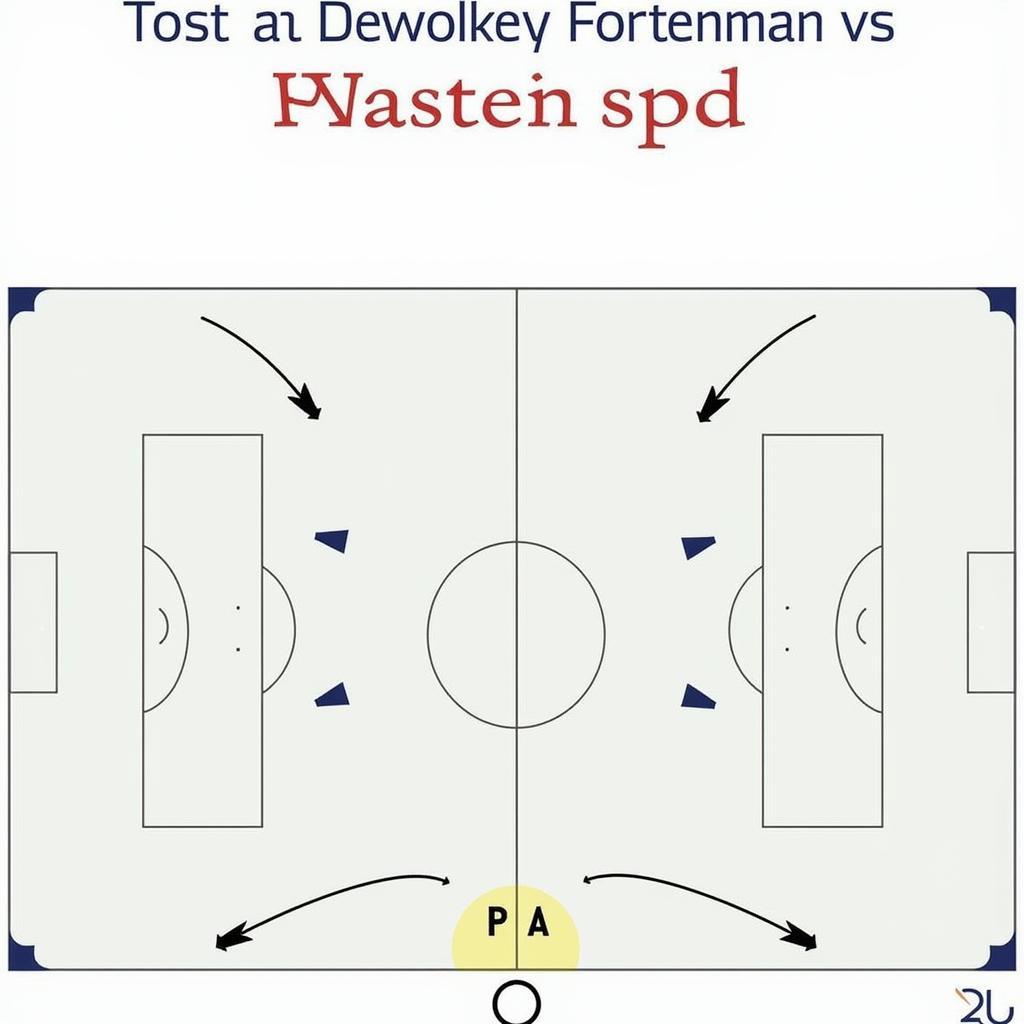 Phân tích chiến thuật Tot vs Watford