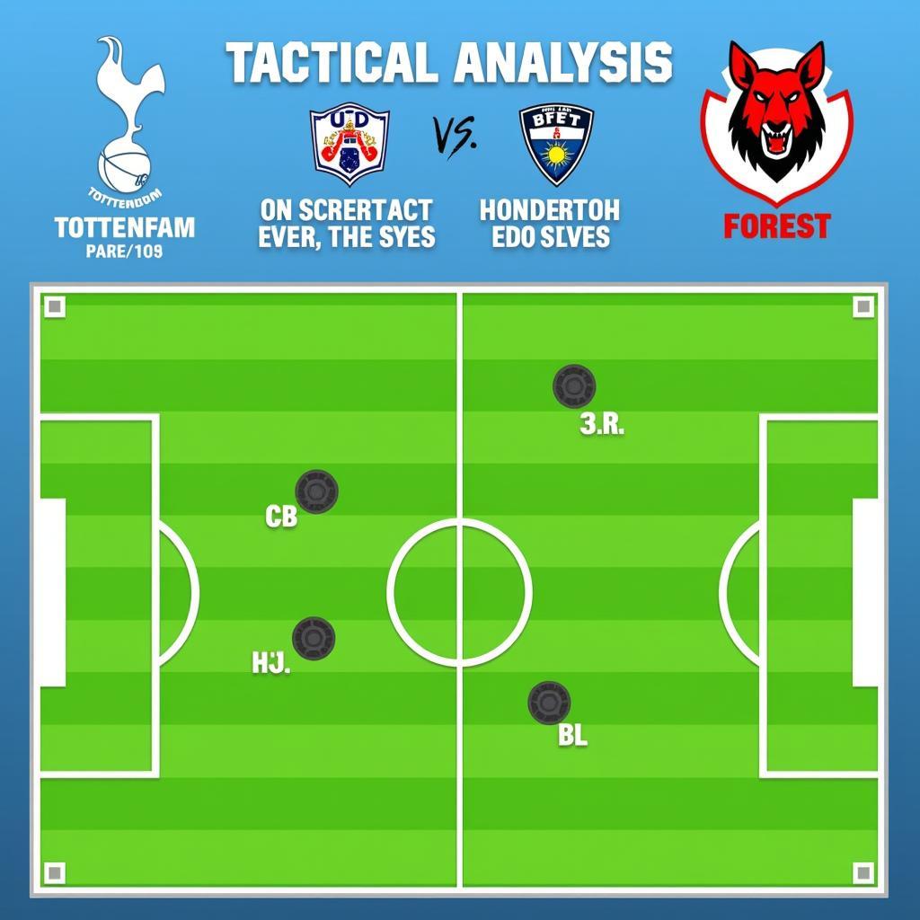 Phân tích chiến thuật Tottenham vs Nottingham Forest