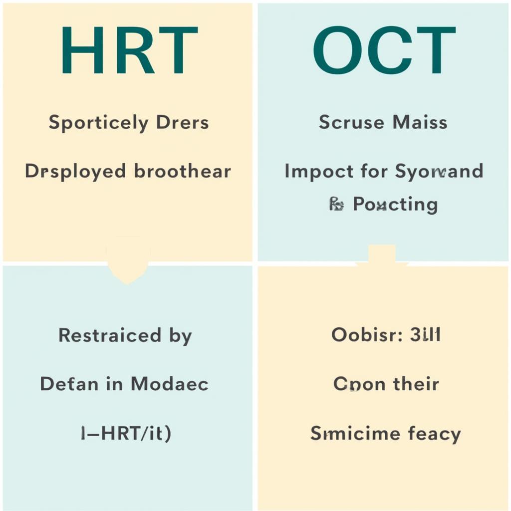 Phân Tích Điểm Mạnh, Điểm Yếu của HRT và OCT