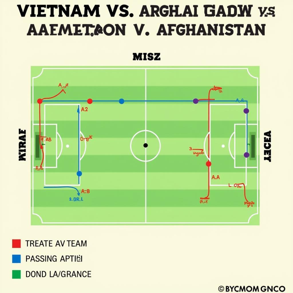 Phân tích lối chơi Việt Nam vs Afghanistan