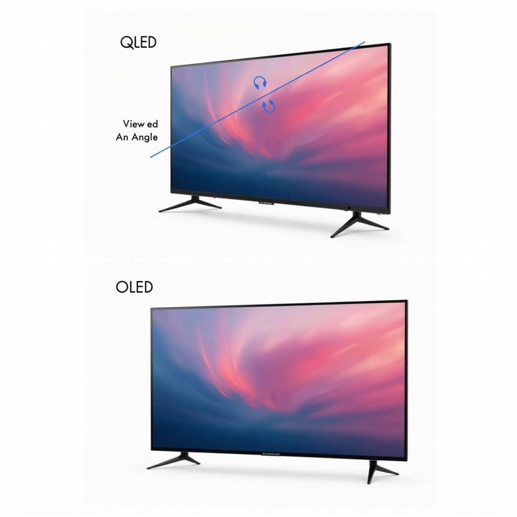 Góc nhìn QLED và OLED