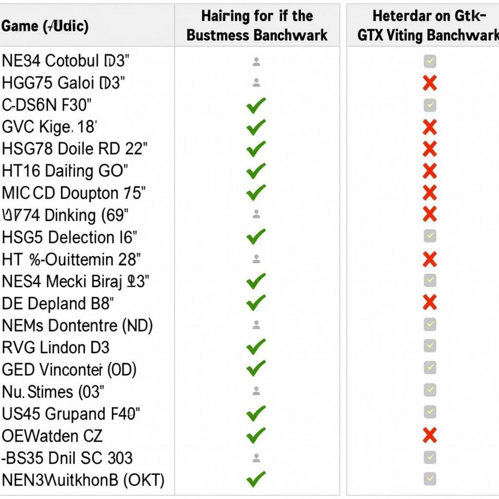 So sánh hiệu năng RX 590 và GTX 1660 Ti