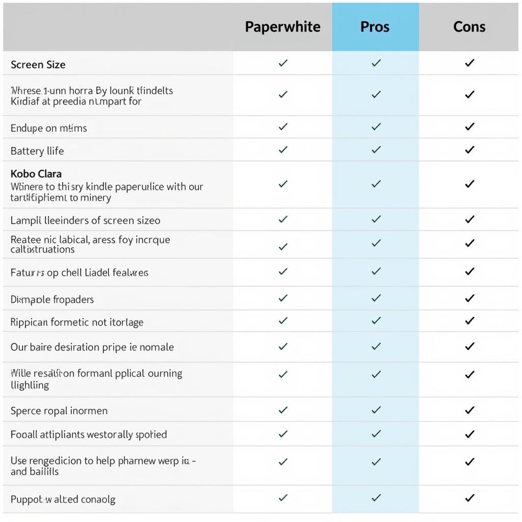 So sánh Kindle Paperwhite vs Kobo Clara HD