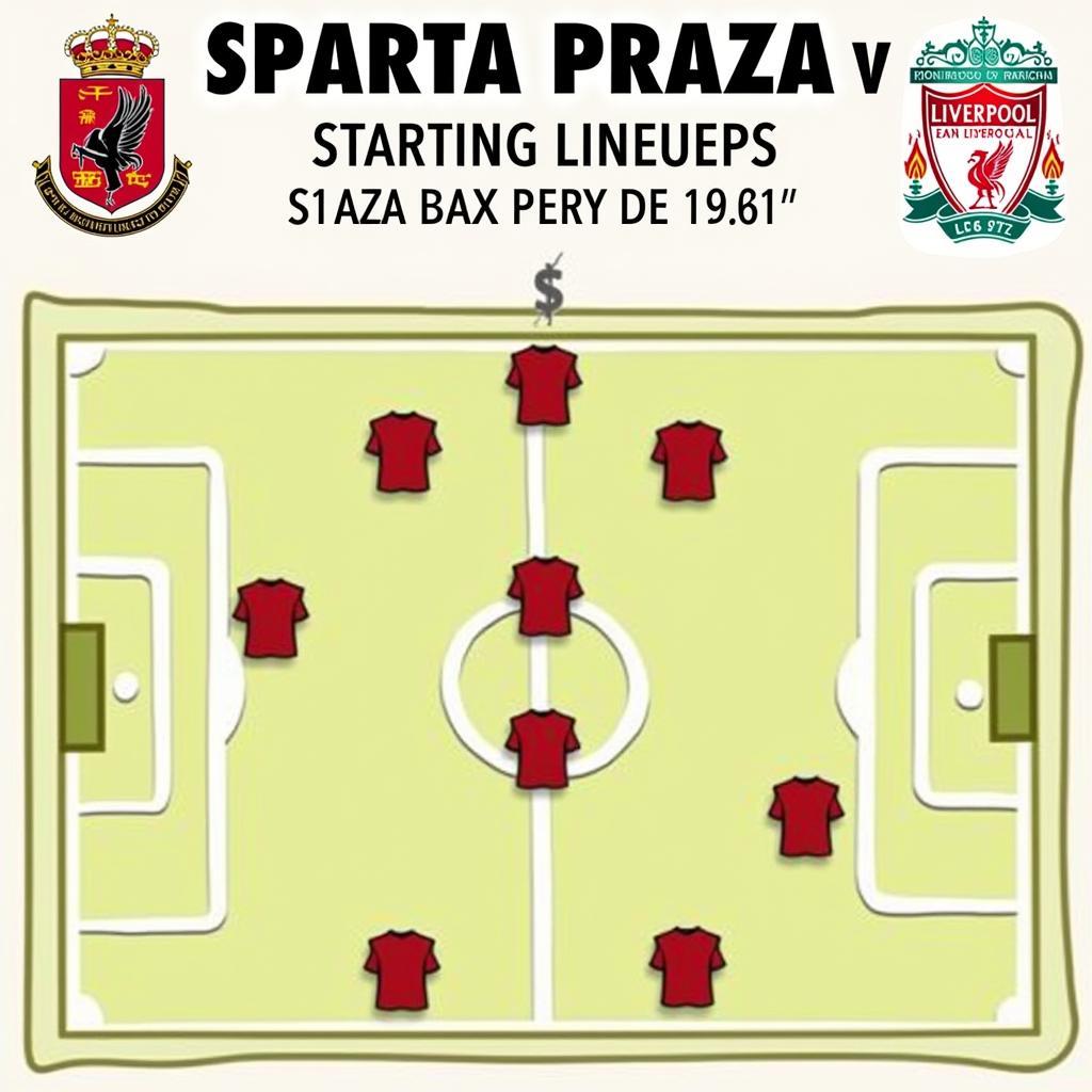 Phân tích chiến thuật và đội hình của Sparta Praha và Liverpool