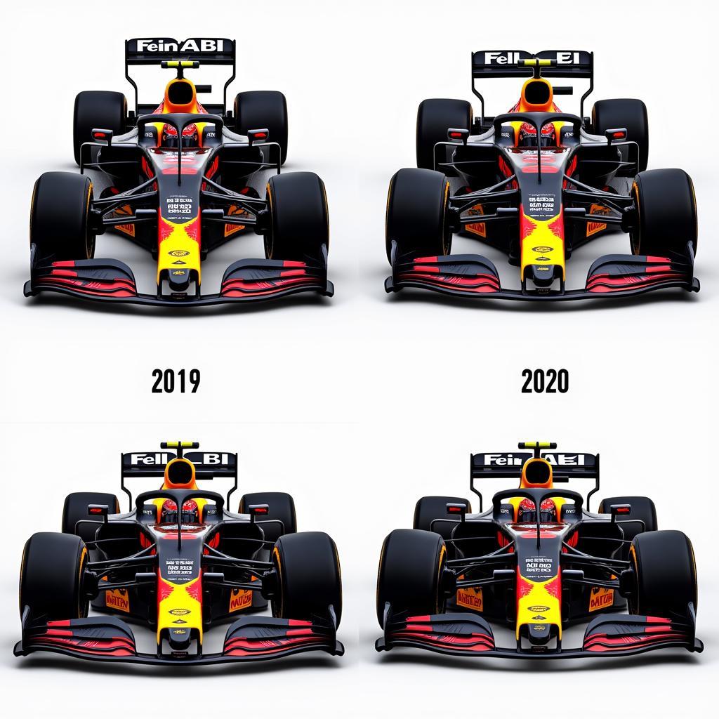 Thay đổi cánh trước F1 2019 và 2020