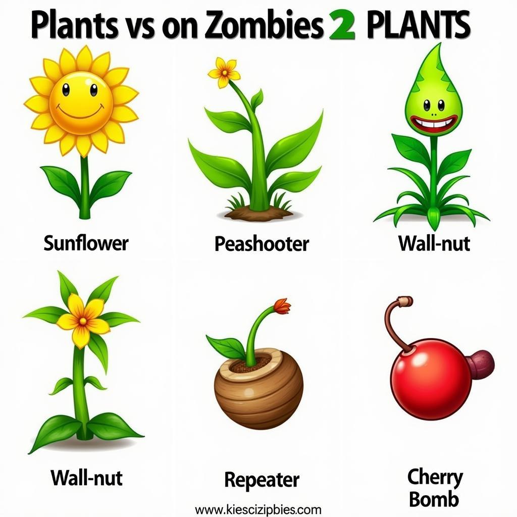 Top 5 cây trồng Plants vs Zombies 2