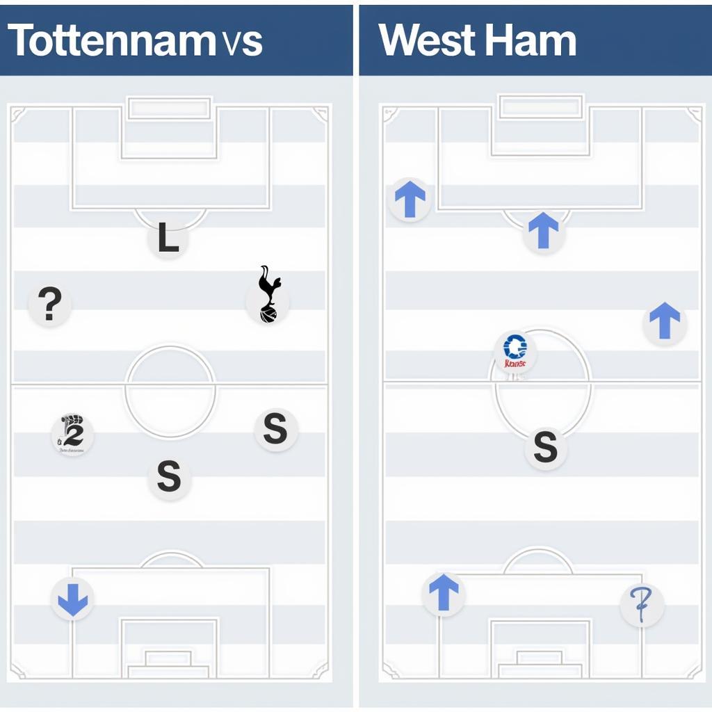 Chiến thuật Tottenham vs West Ham