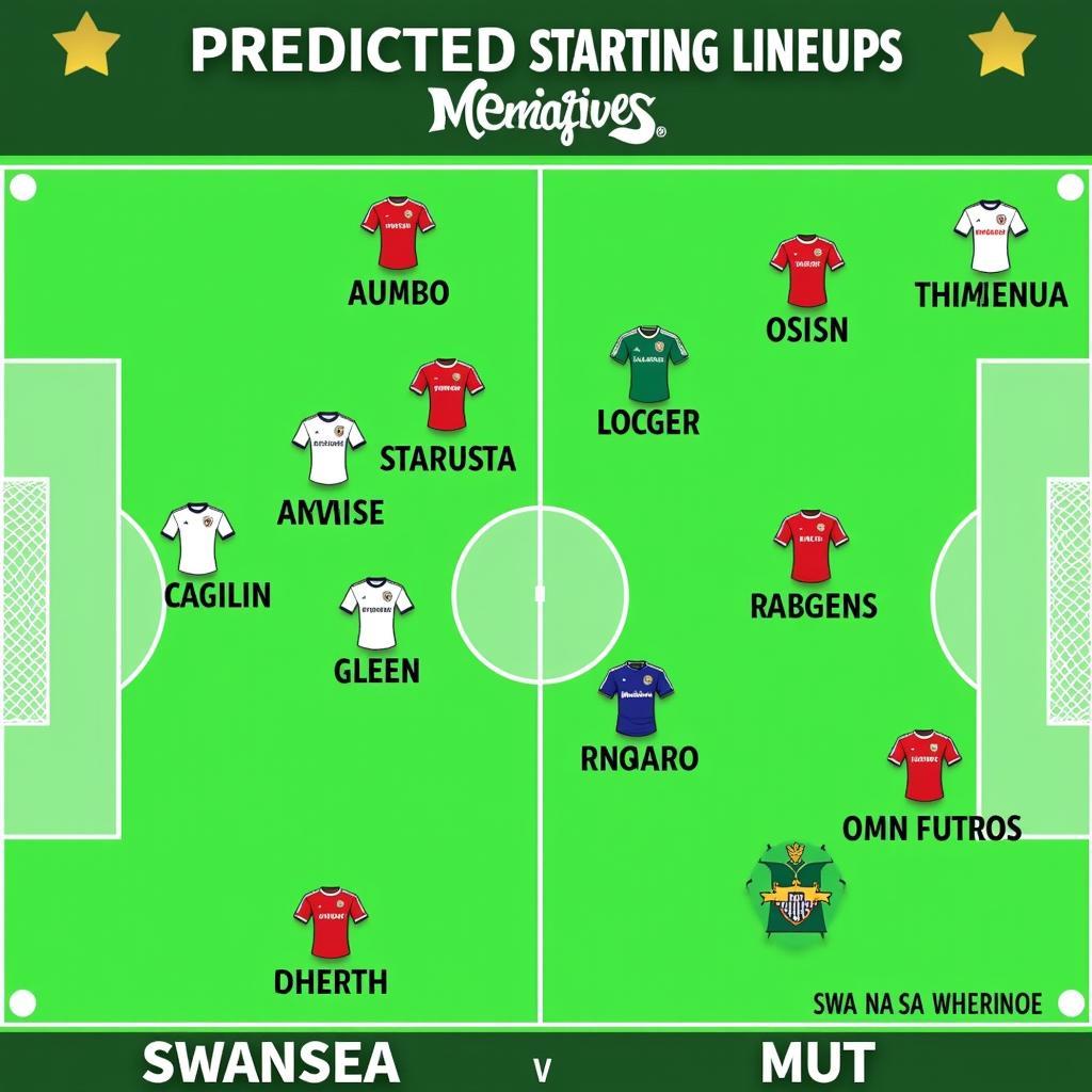 Đội hình ra sân dự kiến trận Swansea vs MU