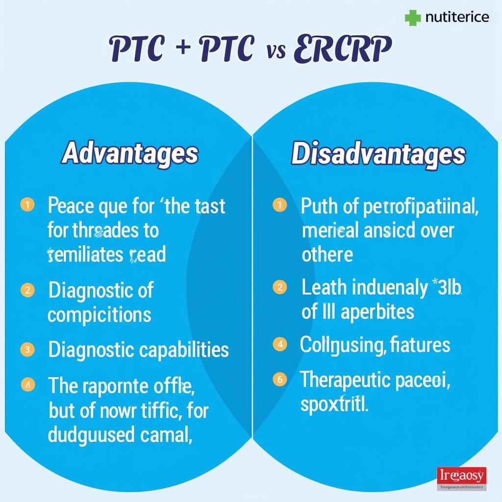 Ưu nhược điểm của PTC và ERCP: Biểu đồ so sánh