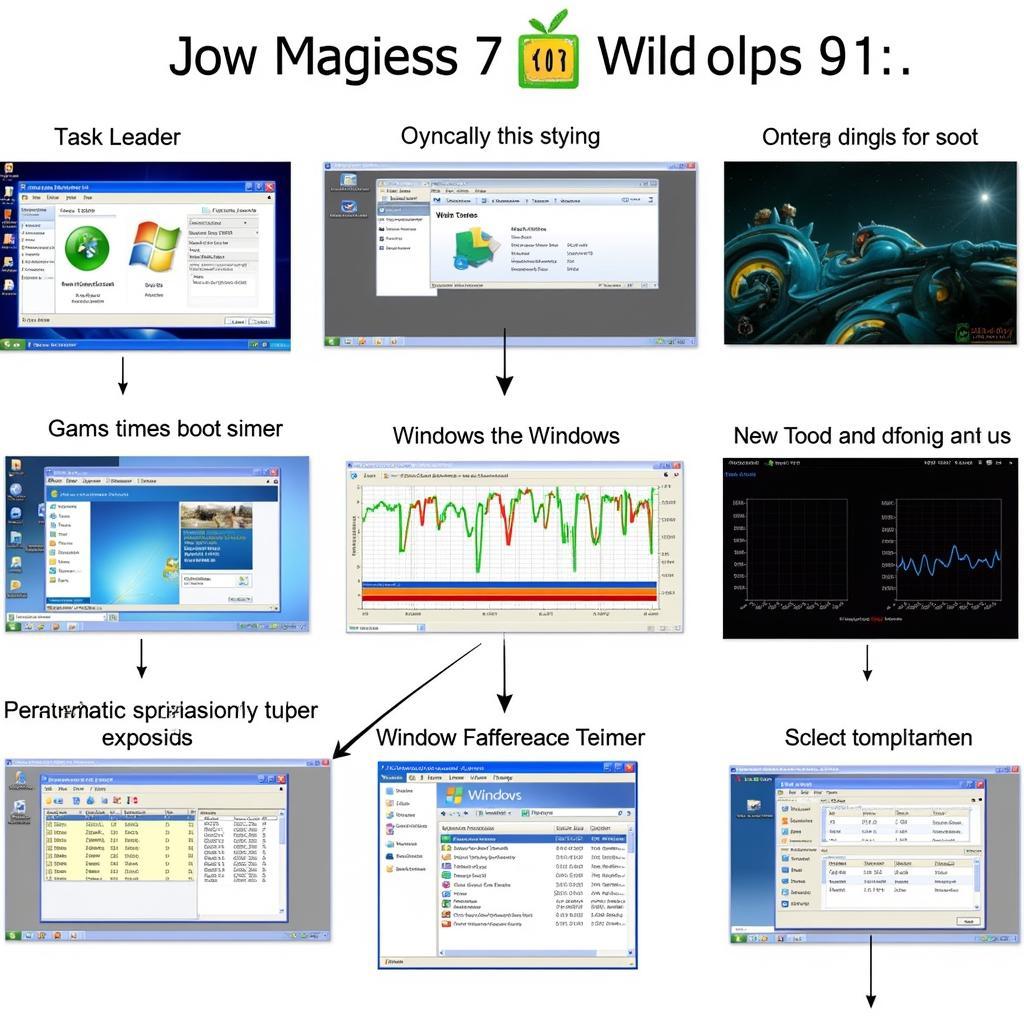 Windows 7 vs Windows 10 Overall Performance