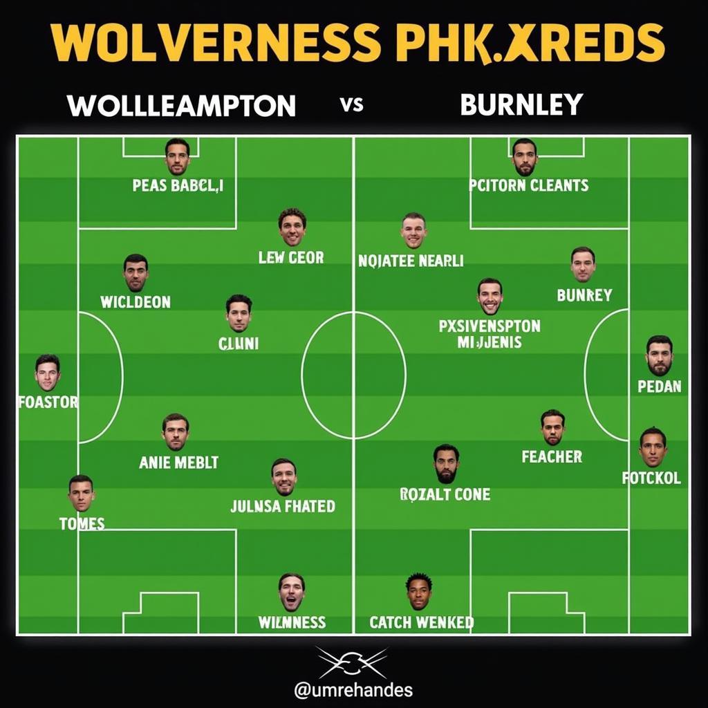 Wolverhampton vs Burnley: Chiến thuật và đội hình