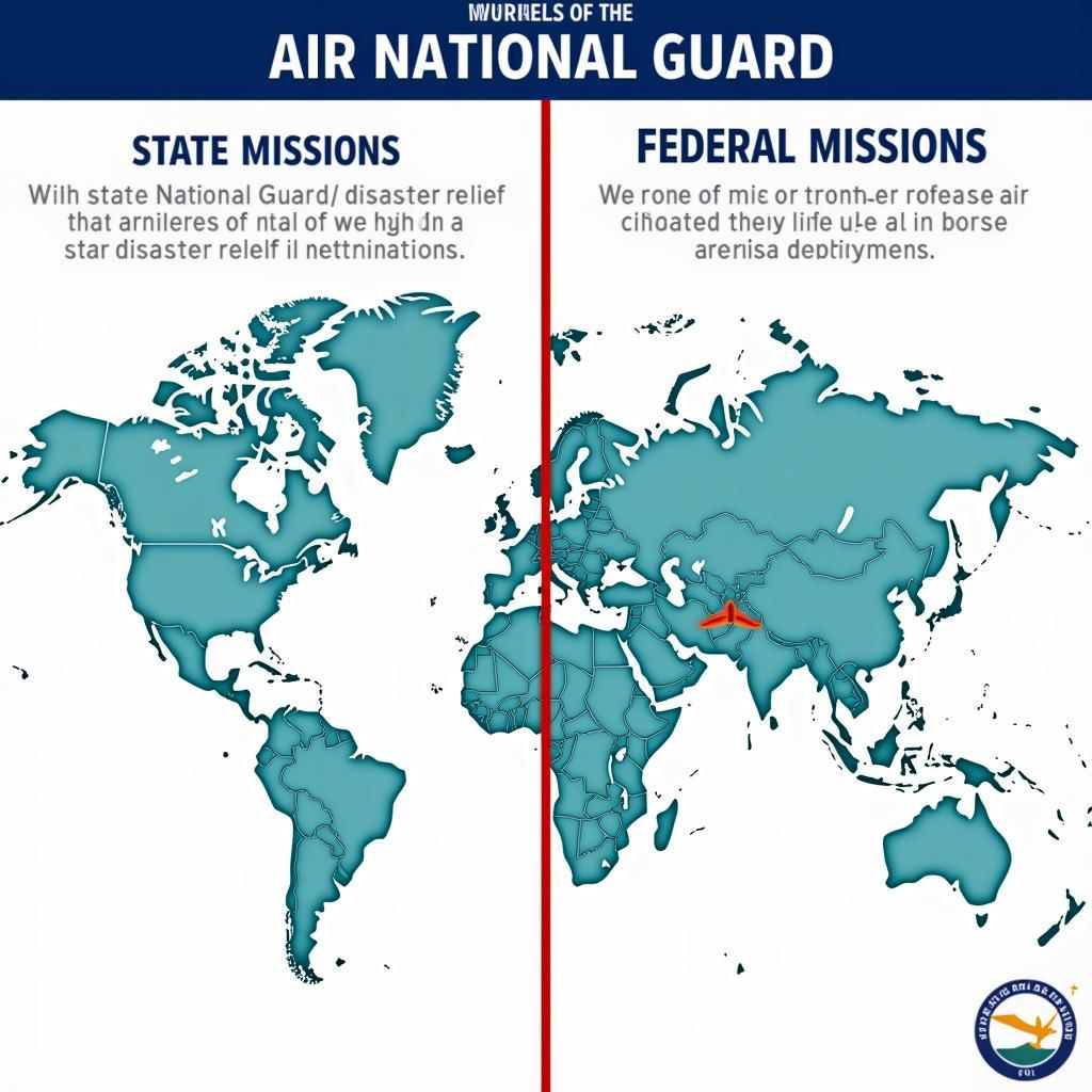 Vai trò kép của Air National Guard trong việc phục vụ tiểu bang và liên bang