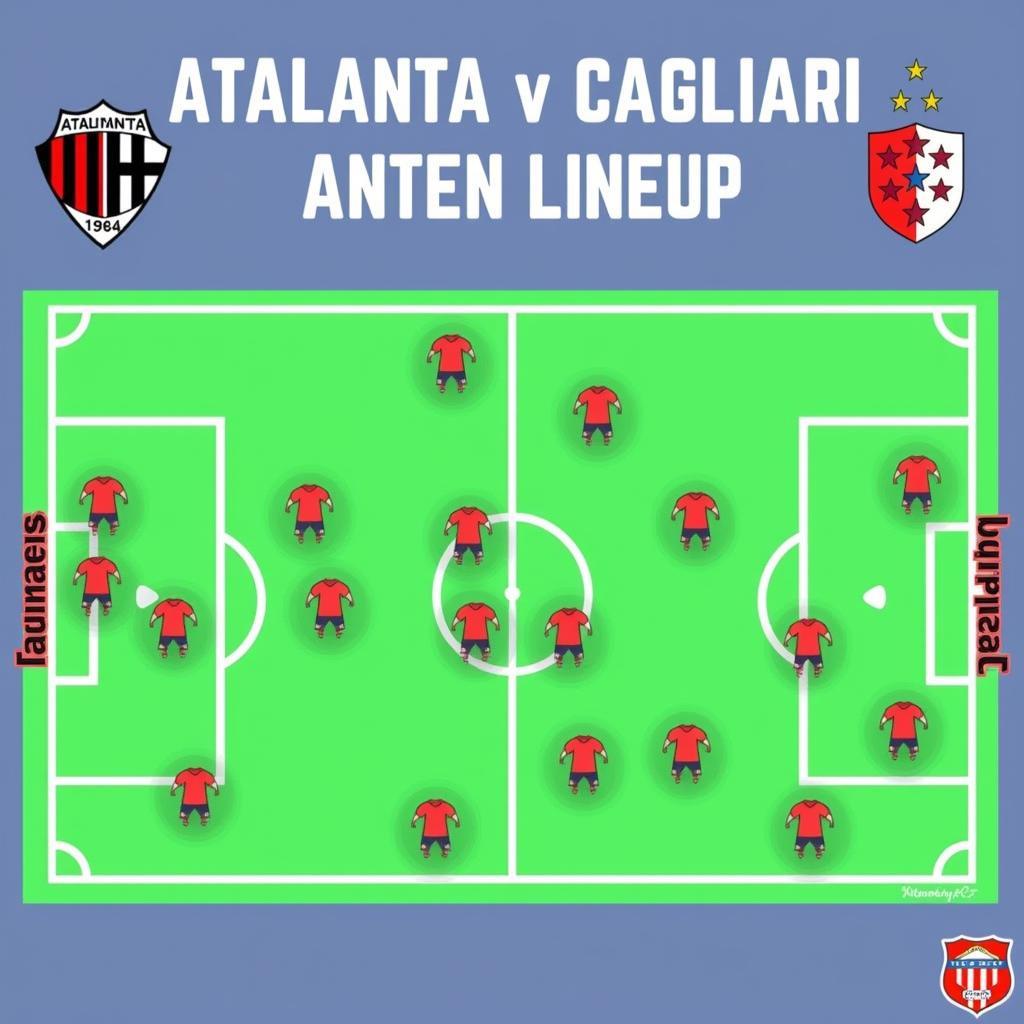 Chiến thuật và đội hình của Atalanta và Cagliari