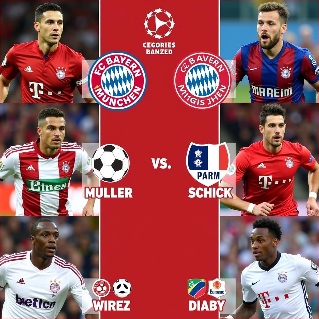 Cầu thủ chủ chốt Bayern Munich vs Leverkusen