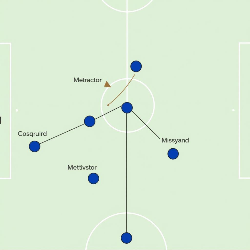 Effective Defensive Strategies for 1 vs 2 Situations