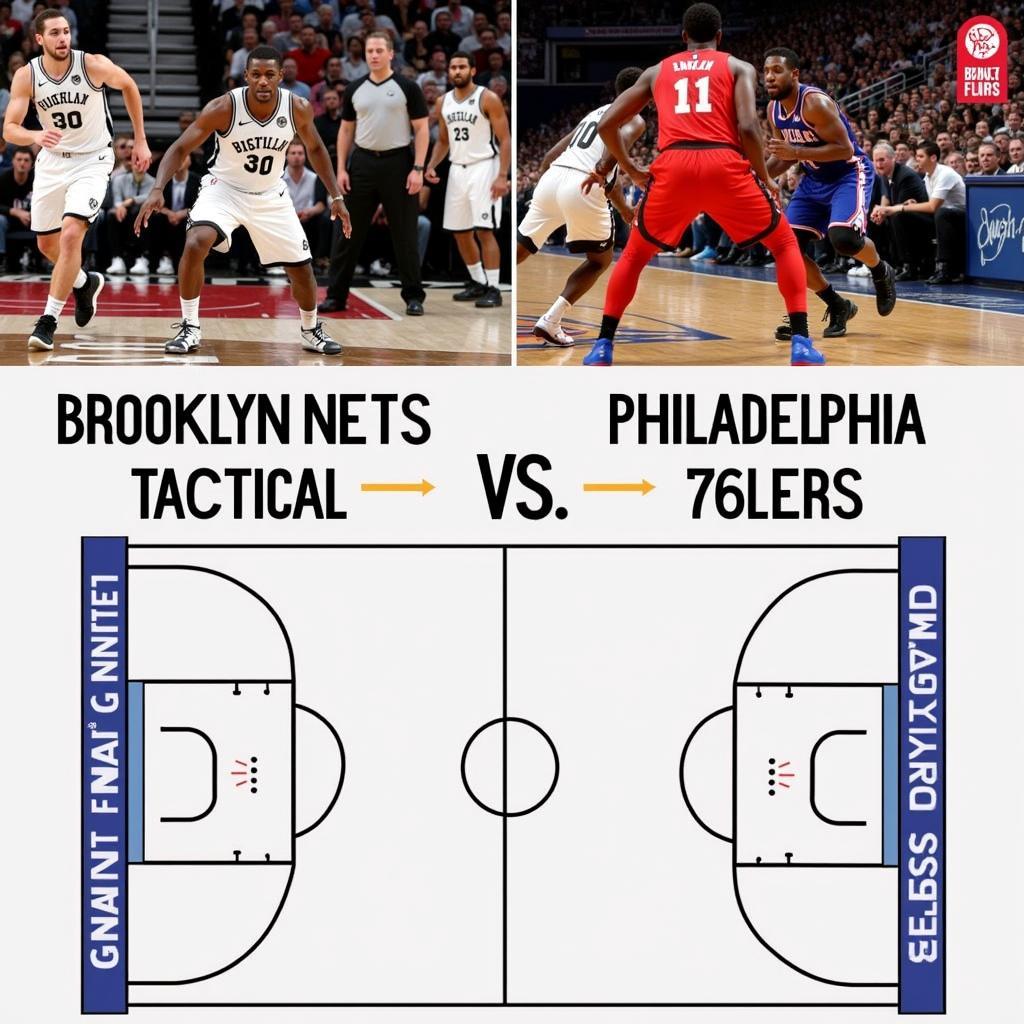 Chiến thuật của Brooklyn Nets và Philadelphia 76ers trong trận đấu NBA