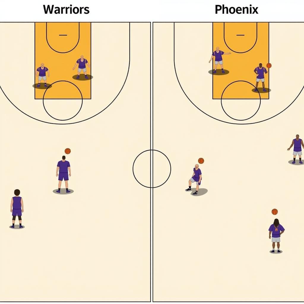 Phân Tích Chiến Thuật của Golden State Warriors và Phoenix Suns