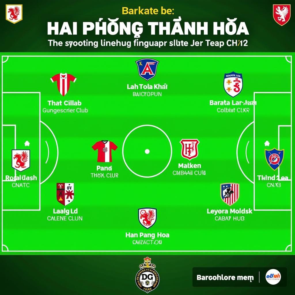 Đội hình dự kiến Hải Phòng vs Thanh Hóa