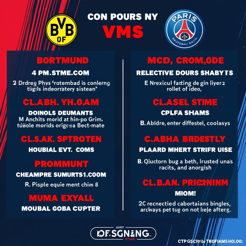 So sánh lực lượng Dortmund vs PSG