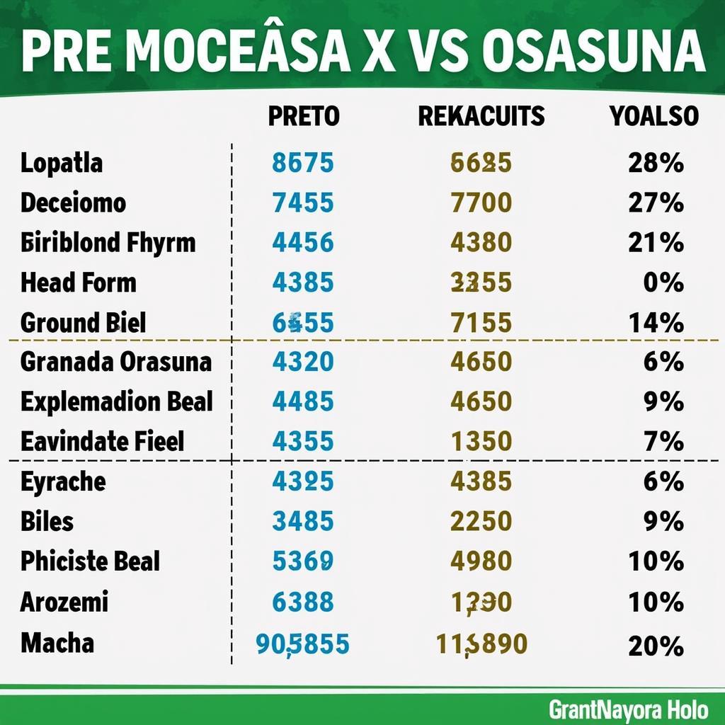 Dự đoán kết quả Granada vs Osasuna