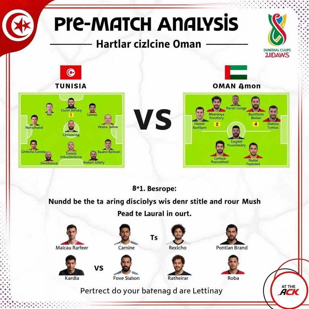 Dự đoán kết quả Tunisia vs Oman