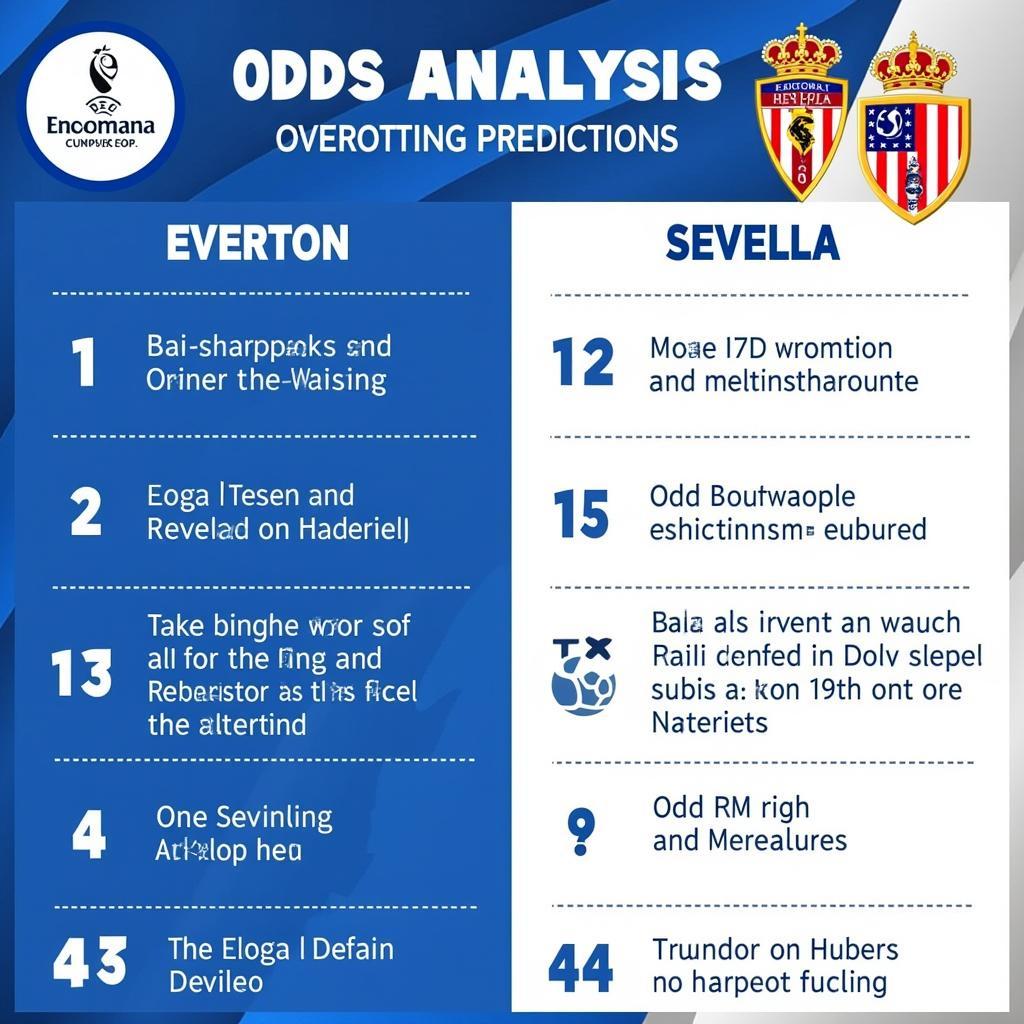 Soi kèo Everton vs Sevilla