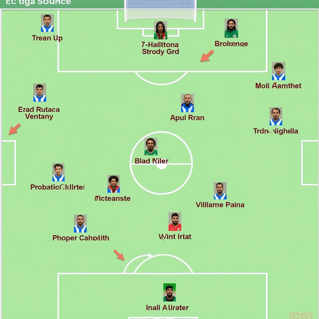 Phân tích kèo Việt Nam vs Iraq