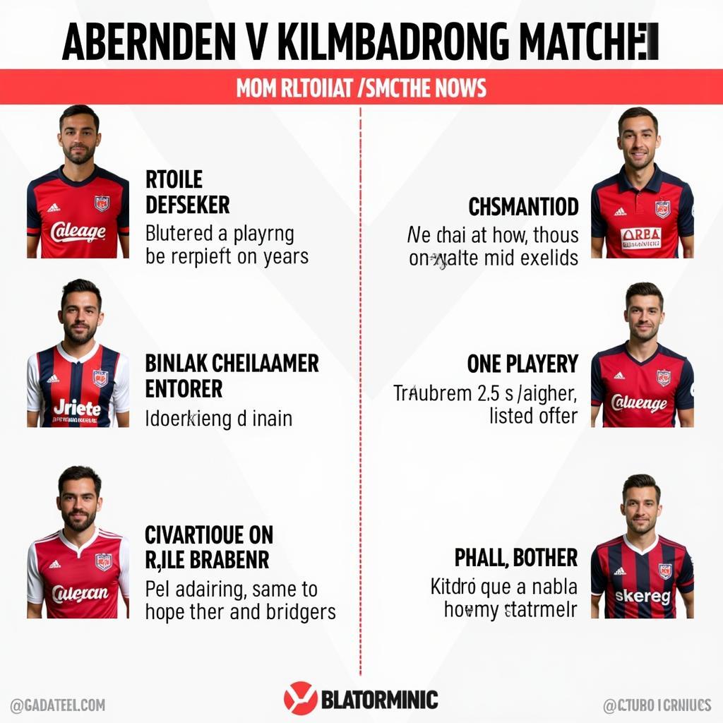 Key Player Matchups: Aberdeen vs Kilmarnock