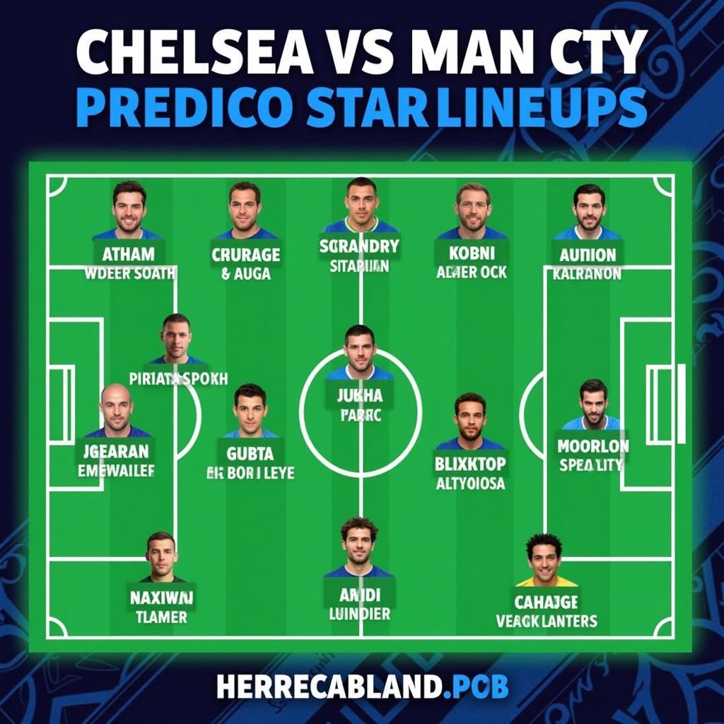 Dự đoán đội hình ra sân Chelsea vs Man City