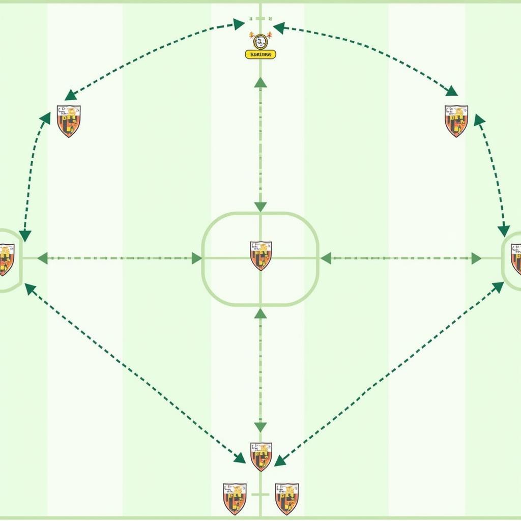 Phân tích chiến thuật Gangwon vs Gyeongnam