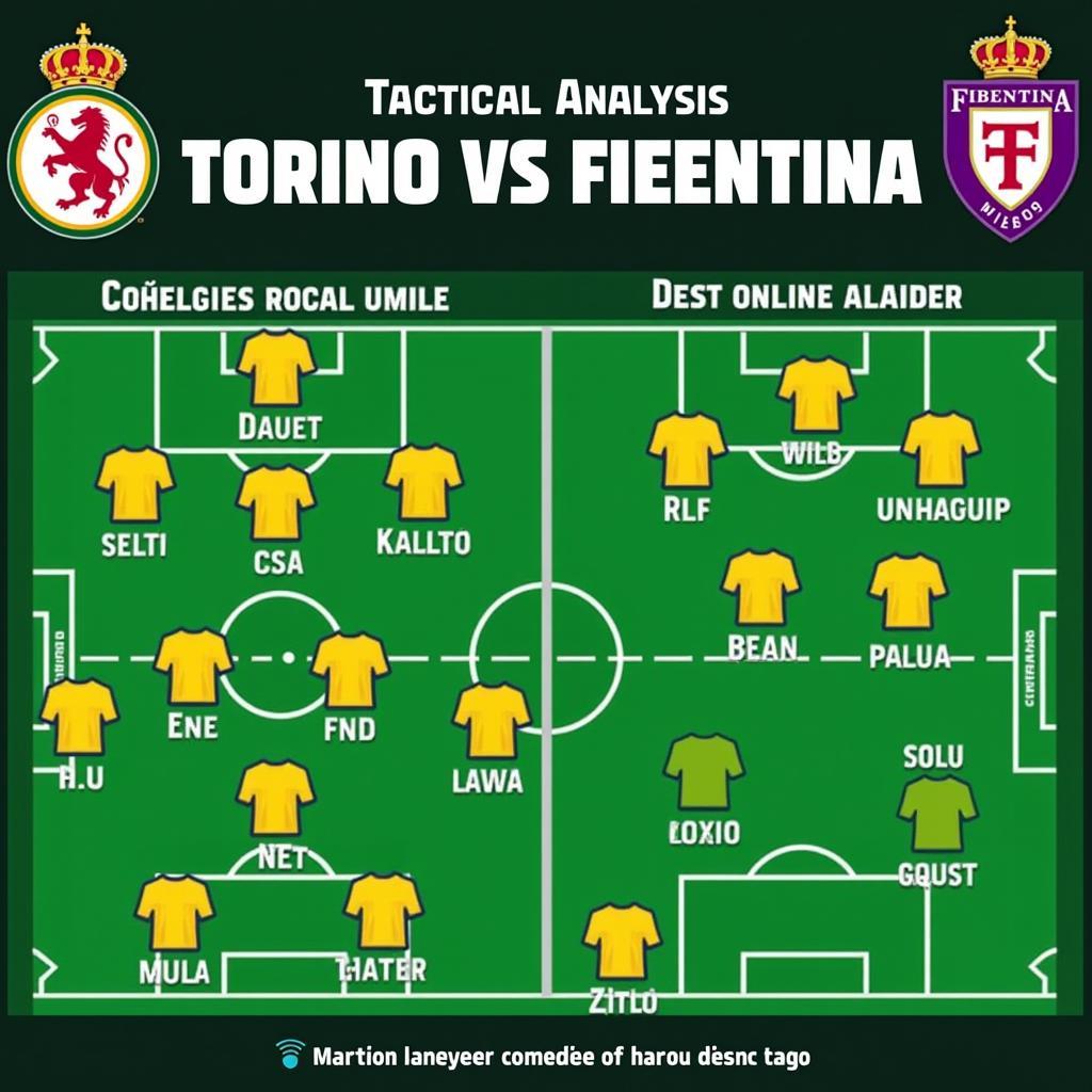 Phân tích chiến thuật Torino vs Fiorentina: So sánh sơ đồ chiến thuật, điểm mạnh yếu của hai đội