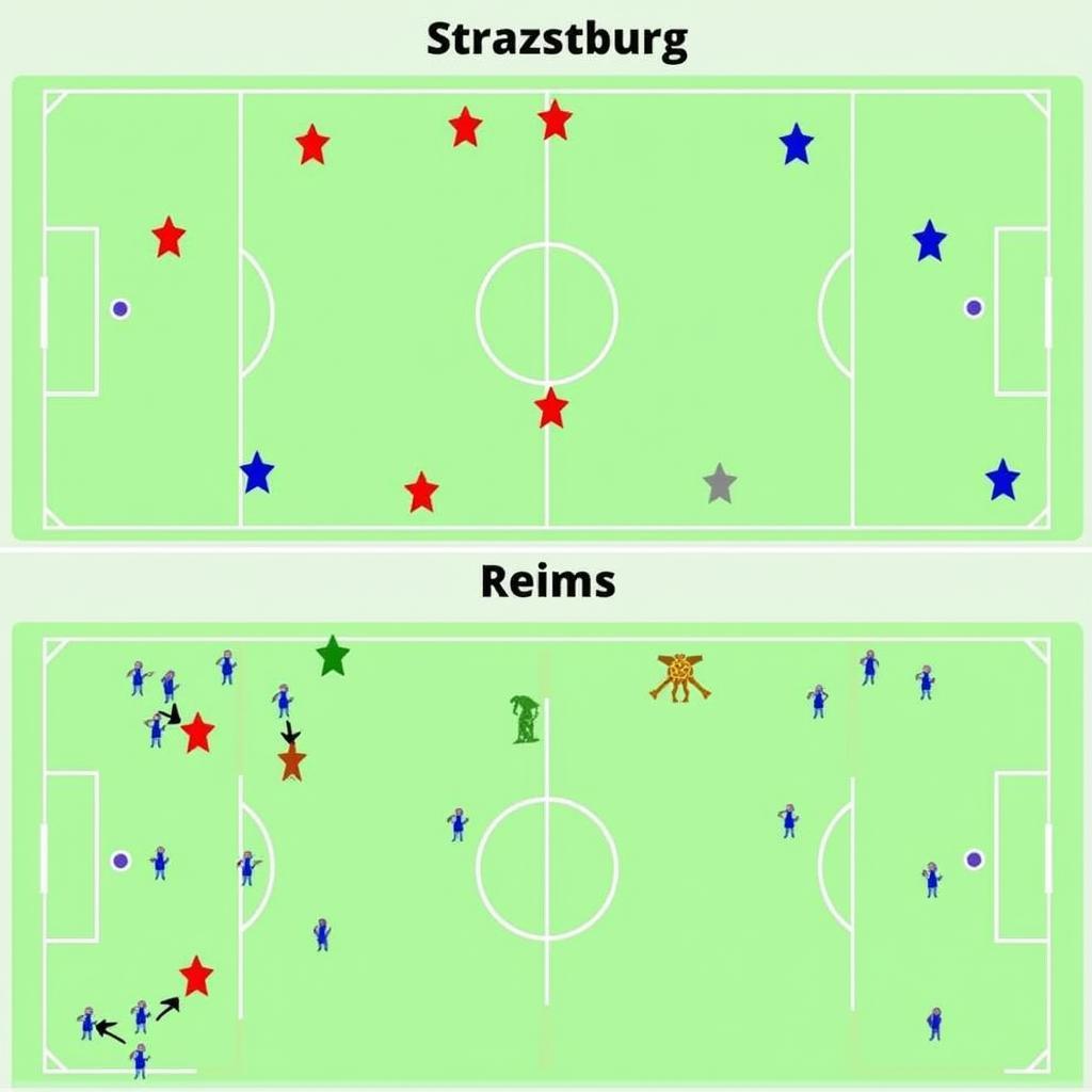 Phân tích chiến thuật Strasbourg vs Reims