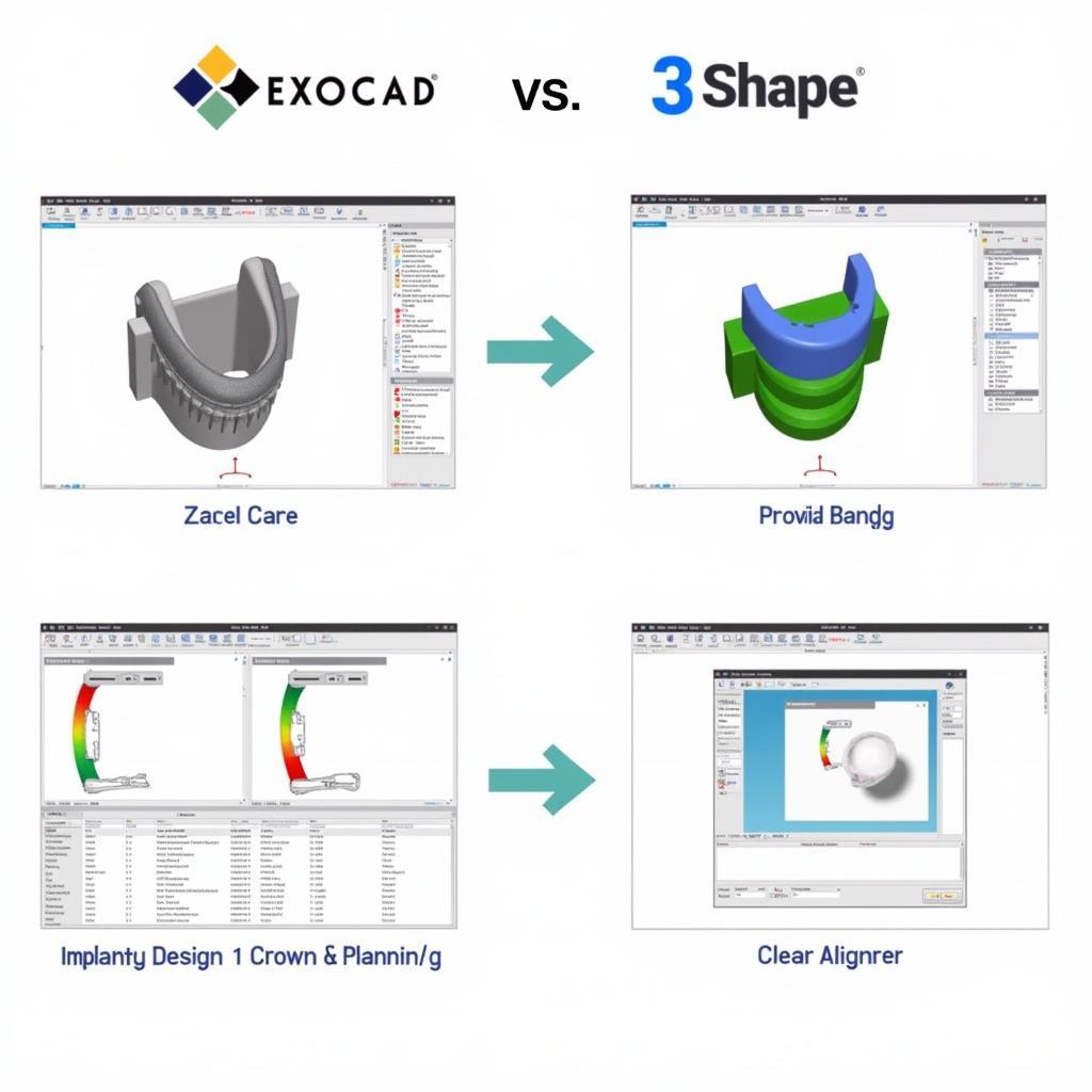 Các tính năng nổi bật của Exocad và 3Shape