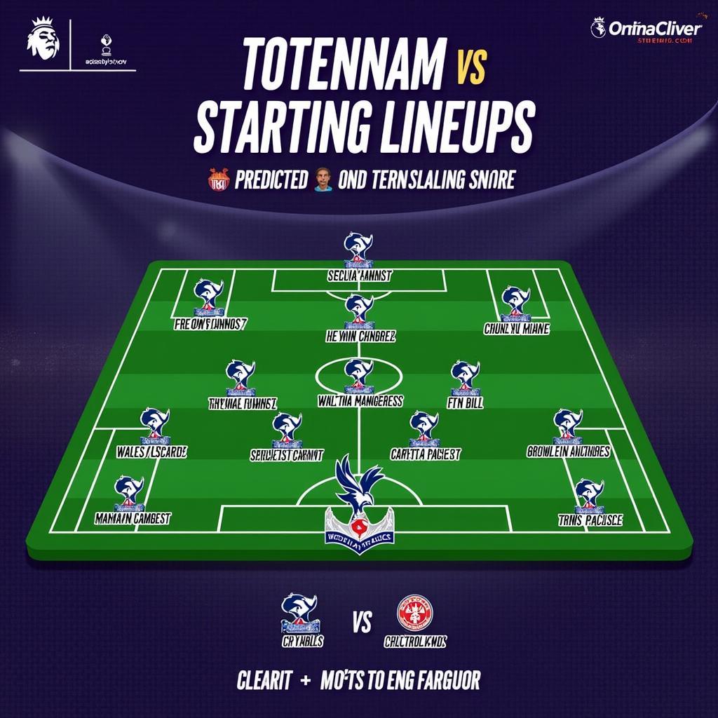 Đội hình ra sân dự kiến Tottenham vs Crystal Palace